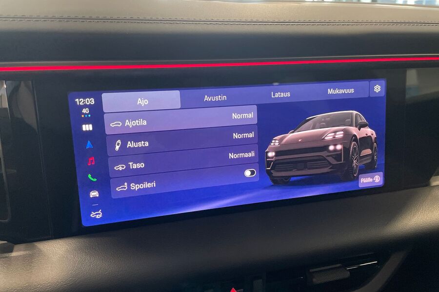 heti ajoon Porsche Macan