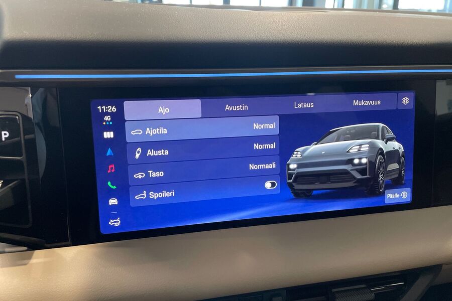 heti ajoon Porsche Macan