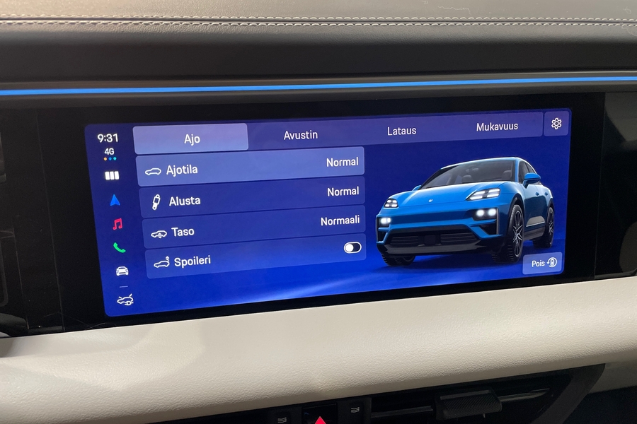 heti ajoon Porsche Macan