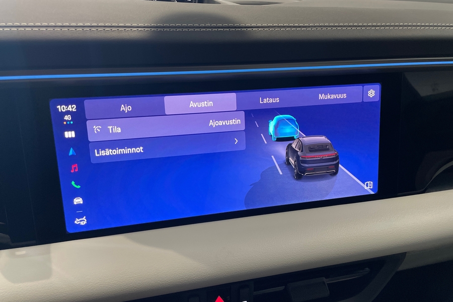 heti ajoon Porsche Macan