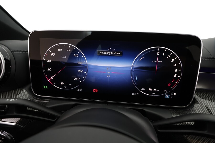 heti ajoon Mercedes-Benz C