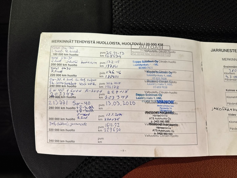 Citroën C2 vaihtoauto