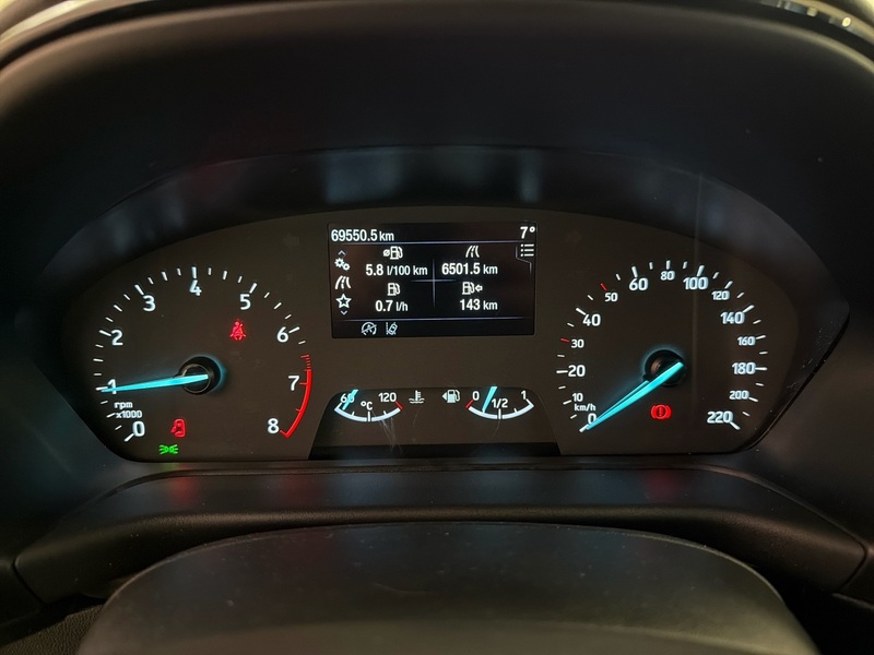 Ford Fiesta vaihtoauto