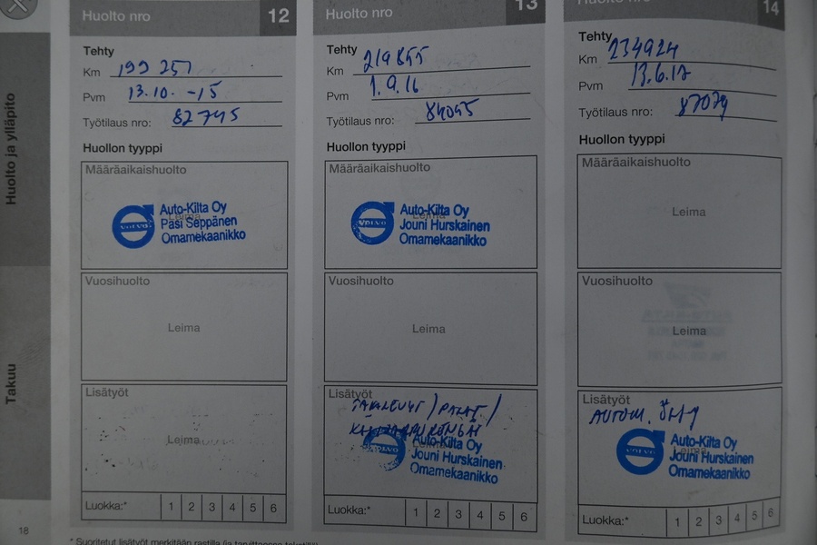 Volvo V70 vaihtoauto