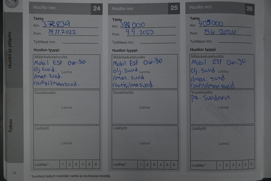 Volvo V70 vaihtoauto