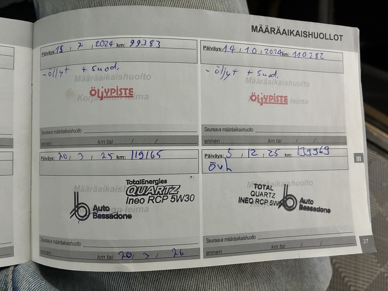 Peugeot 3008 vaihtoauto