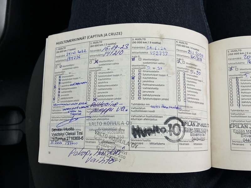 Chevrolet Cruze vaihtoauto