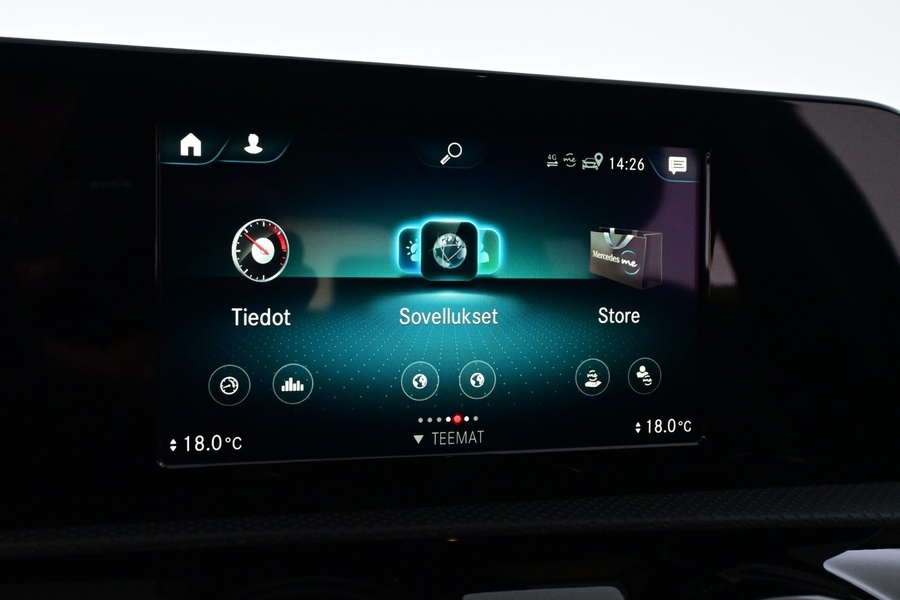 Mercedes-Benz A vaihtoauto