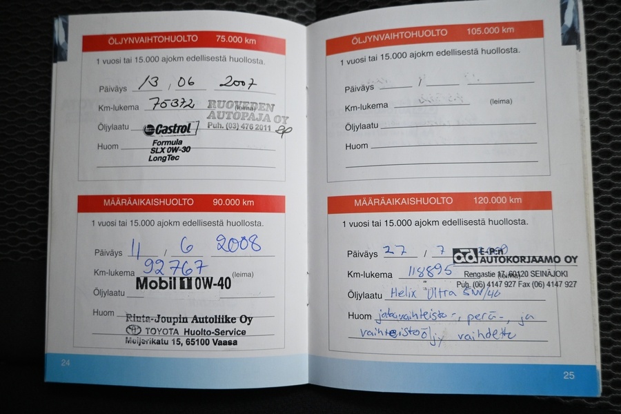 Toyota RAV4 vaihtoauto