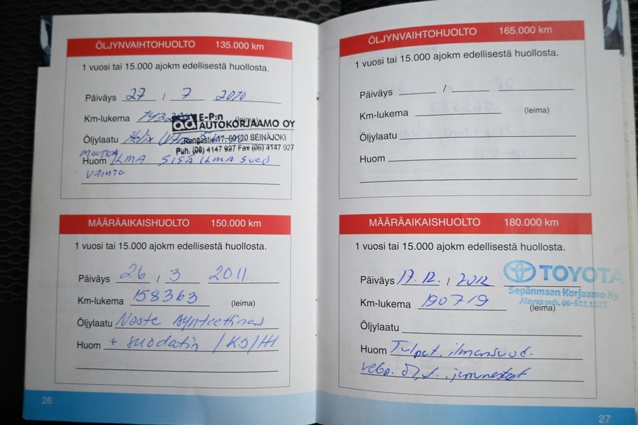 Toyota RAV4 vaihtoauto