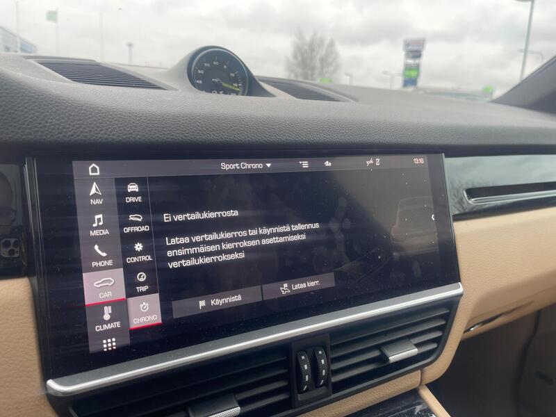 Porsche Cayenne vaihtoauto