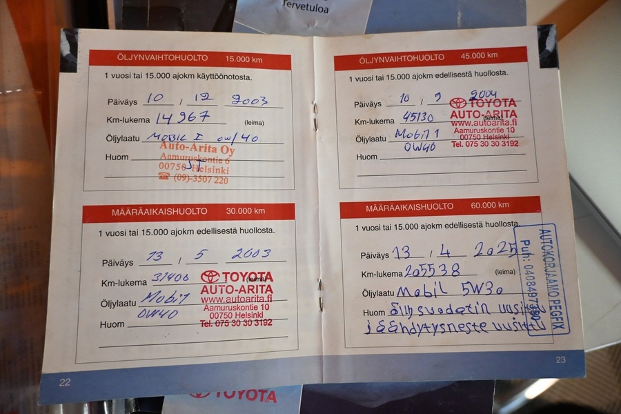 Toyota Yaris vaihtoauto