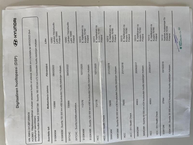 Hyundai i40 Wagon vaihtoauto