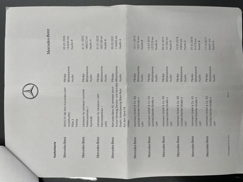 Mercedes-Benz C vaihtoauto