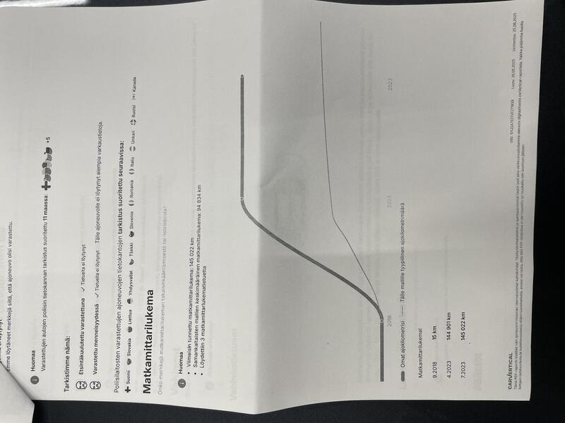 Tesla Model S vaihtoauto