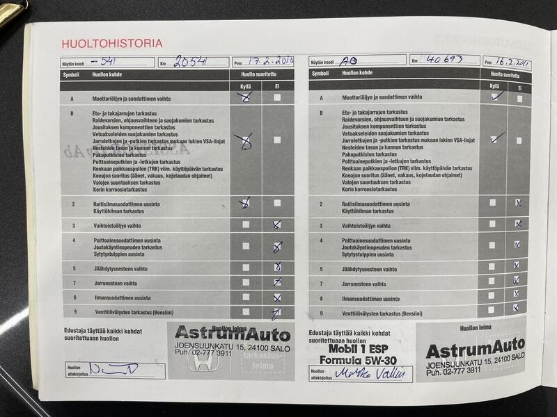 Honda Accord vaihtoauto