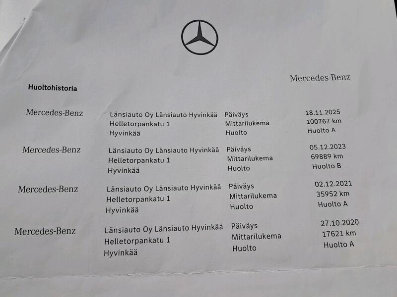 Mercedes-Benz Sprinter vaihtoauto