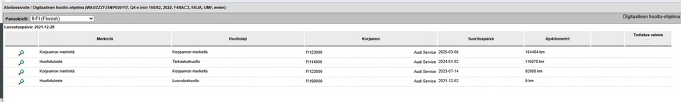 Audi Q4 e-tron vaihtoauto