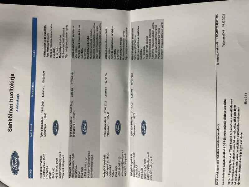 Ford Transit Custom vaihtoauto