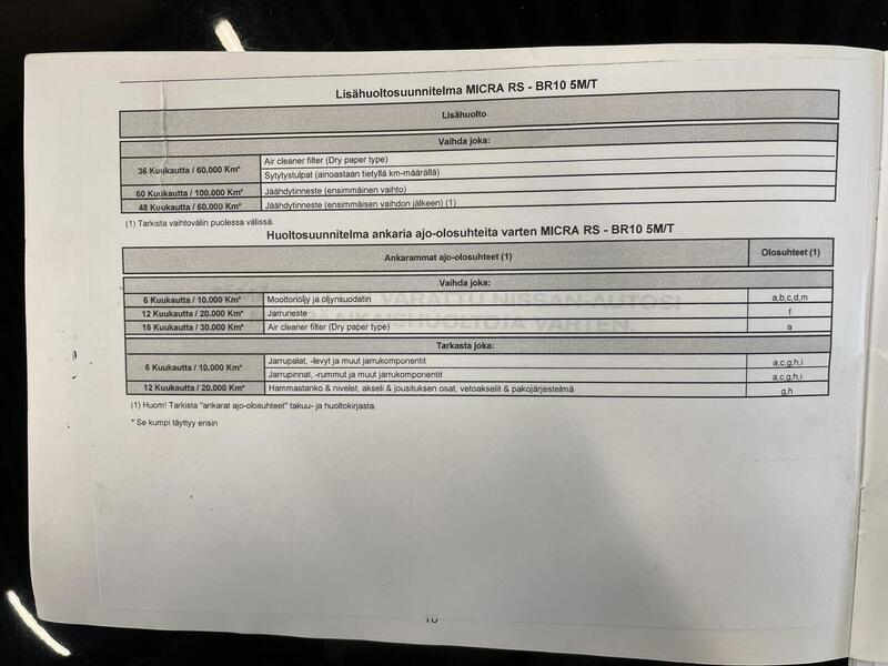 Nissan Micra vaihtoauto