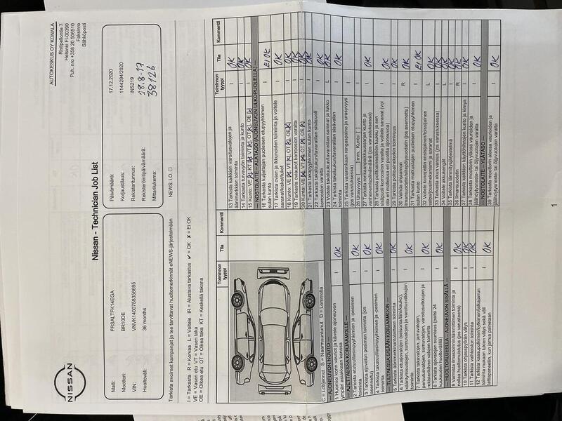 Nissan Micra vaihtoauto