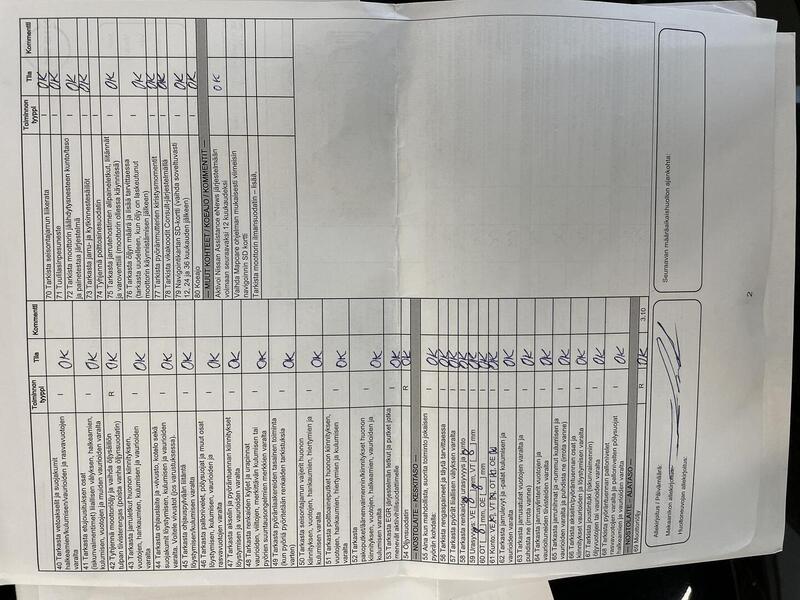 Nissan Micra vaihtoauto