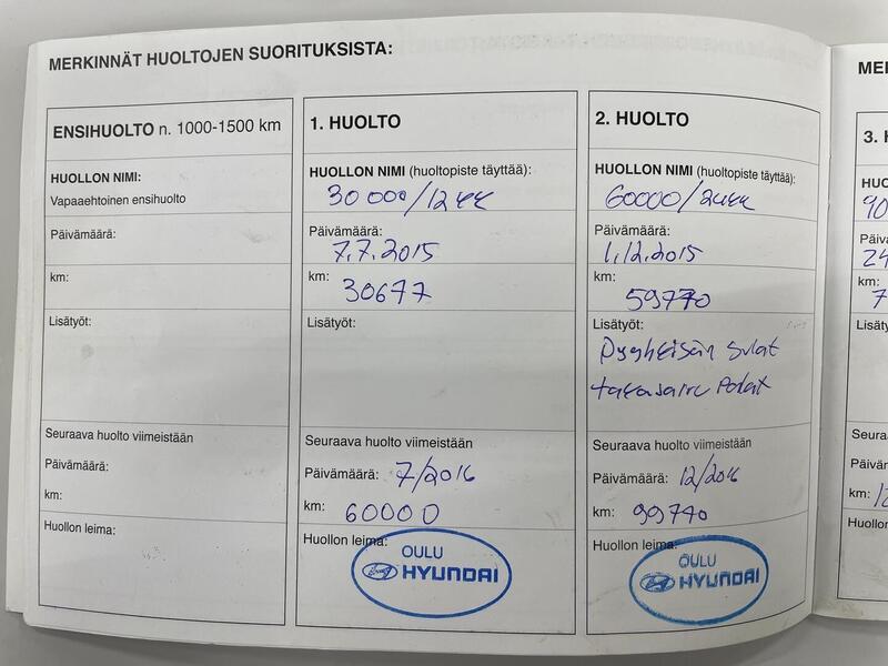 Hyundai i30 Wagon vaihtoauto