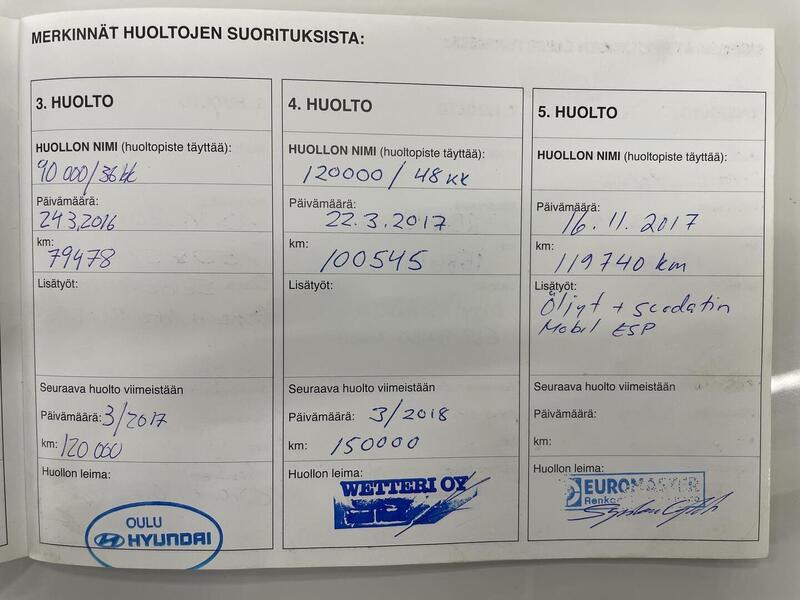 Hyundai i30 Wagon vaihtoauto