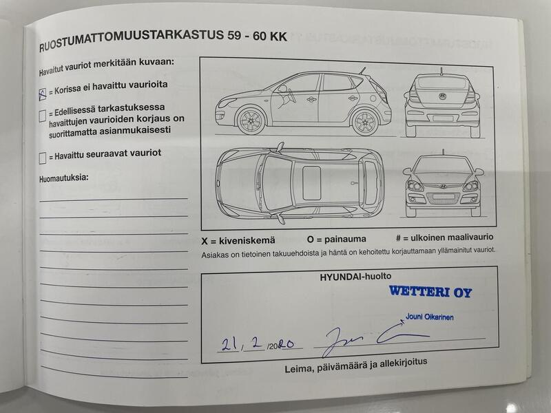 Hyundai i30 Wagon vaihtoauto