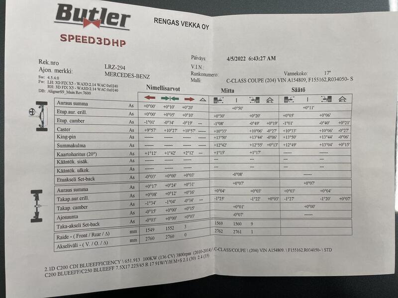 Mercedes-Benz C vaihtoauto