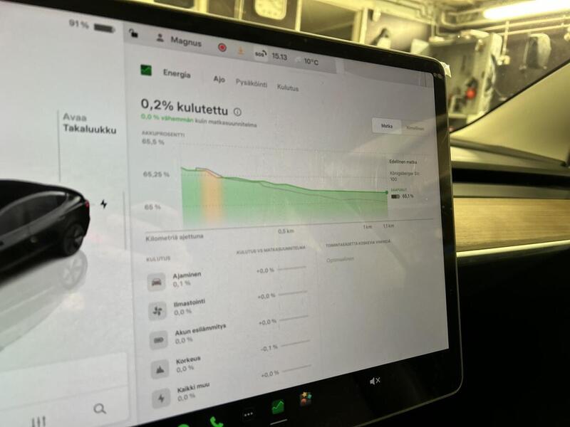 Tesla Model 3 vaihtoauto