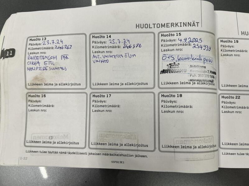 Mitsubishi Outlander vaihtoauto