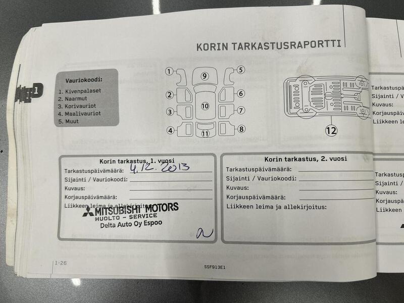 Mitsubishi Outlander vaihtoauto