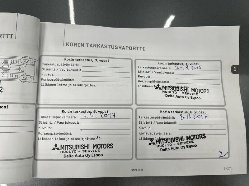 Mitsubishi Outlander vaihtoauto