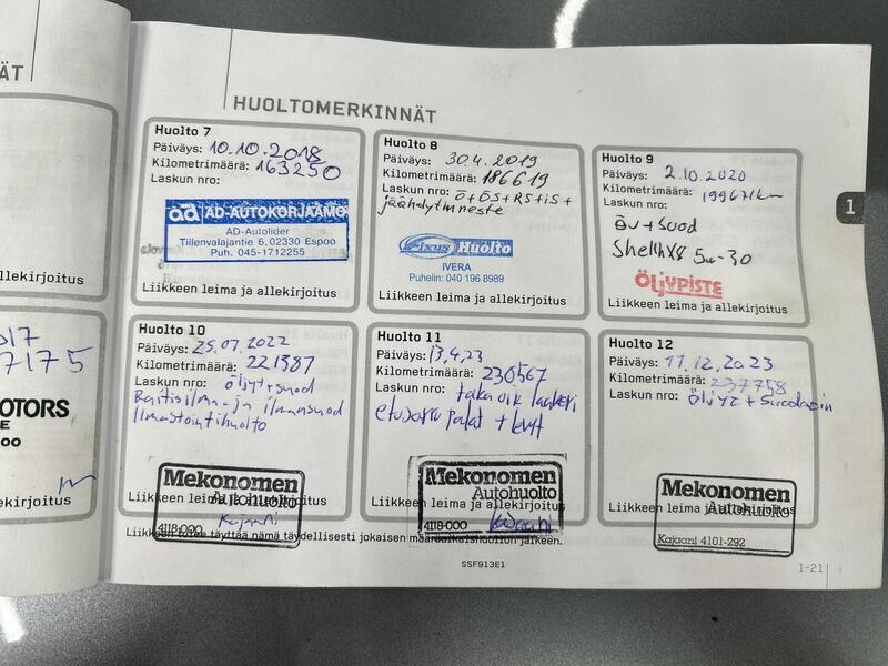 Mitsubishi Outlander vaihtoauto