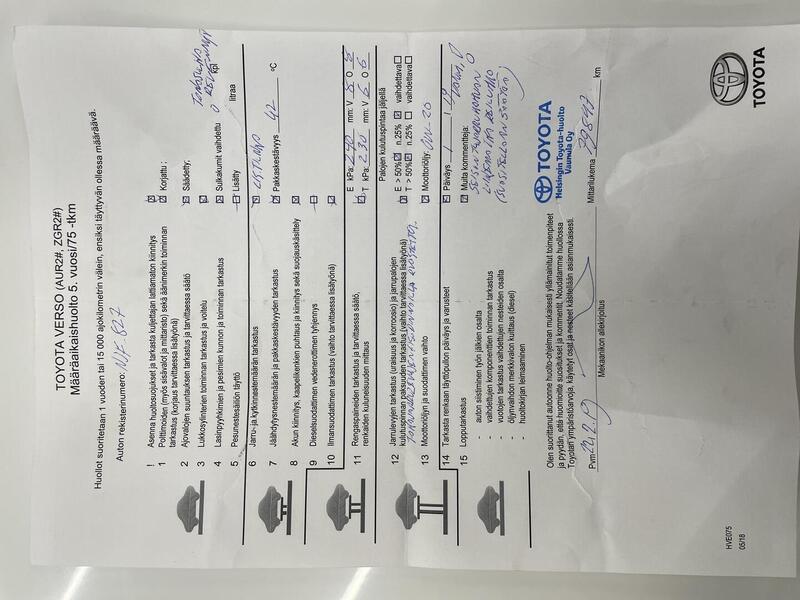 Toyota Verso vaihtoauto