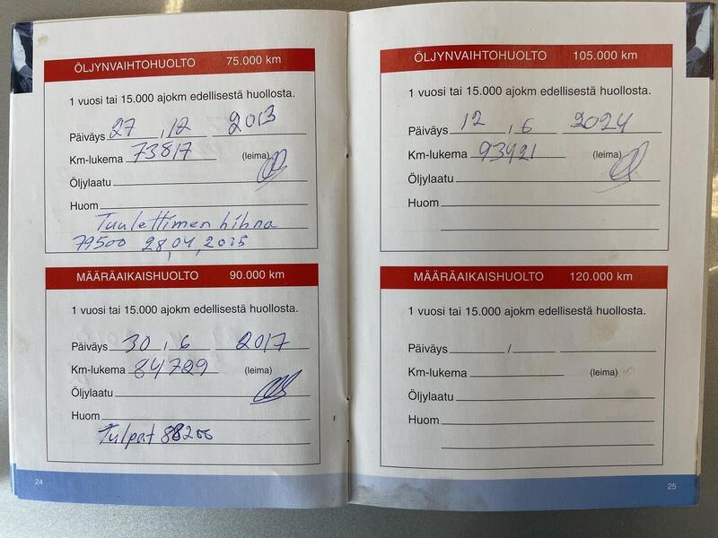 Toyota Avensis vaihtoauto