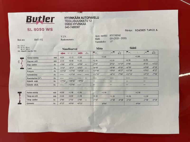 Hyundai i20 Hatchback vaihtoauto