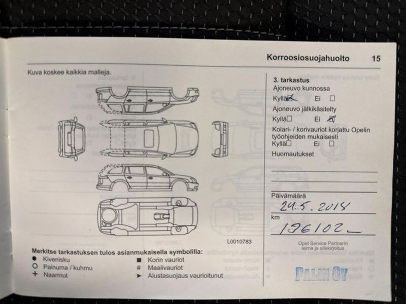 Opel Astra vaihtoauto