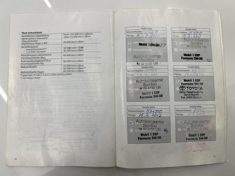 Toyota Avensis vaihtoauto