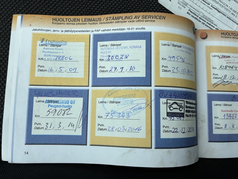 Peugeot 207 vaihtoauto