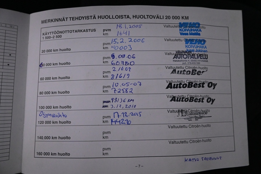 Citroën C5 vaihtoauto