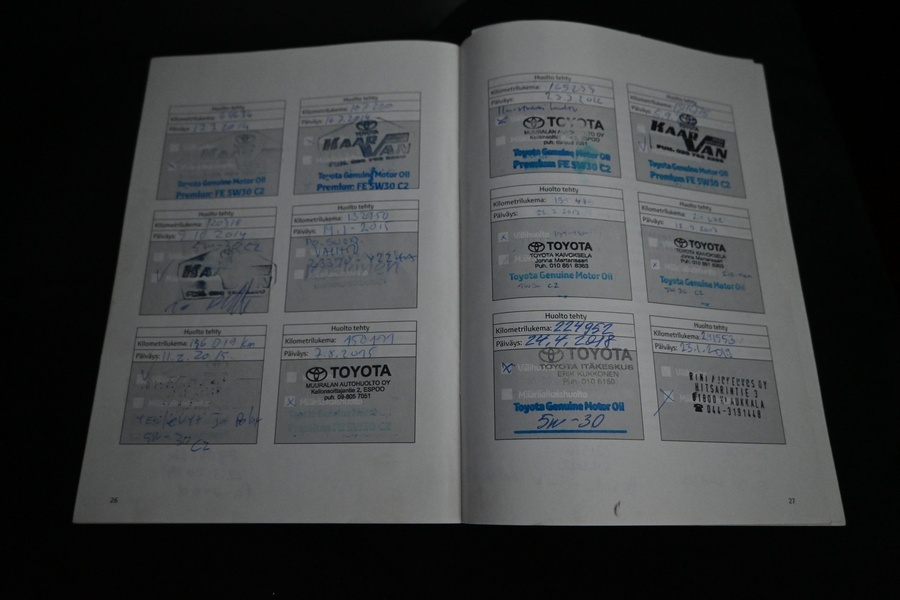 Toyota RAV4 vaihtoauto