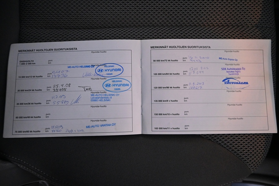 Hyundai Santa Fe vaihtoauto