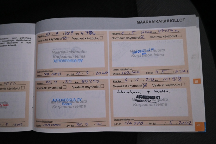 Citroën Grand C4 Picasso vaihtoauto