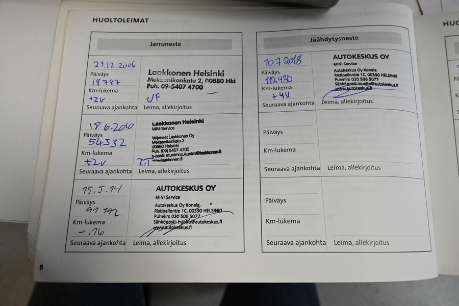 Mini Cooper vaihtoauto