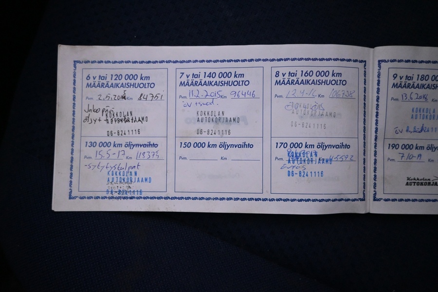 Fiat Punto vaihtoauto