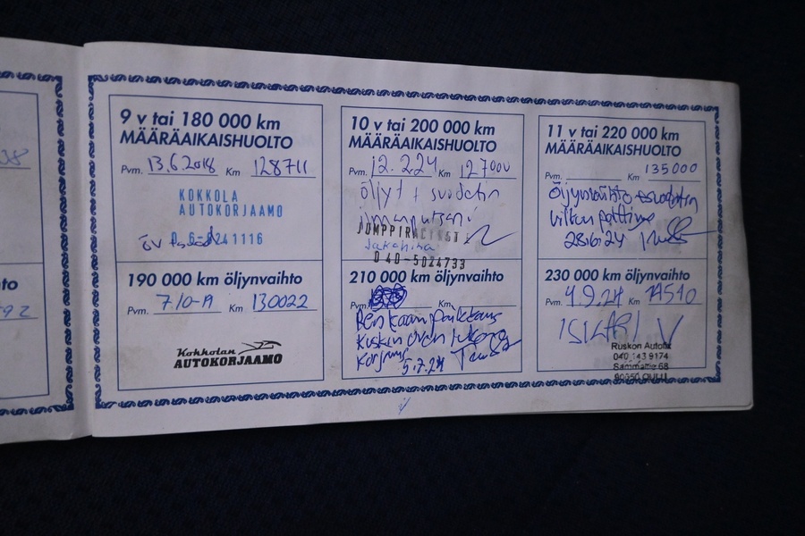 Fiat Punto vaihtoauto