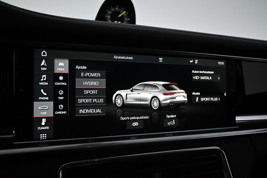 Porsche Panamera vaihtoauto