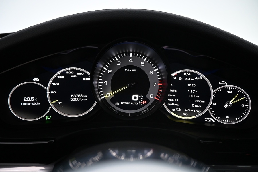 Porsche Panamera vaihtoauto